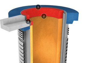 Piezas prefabricadas Acero