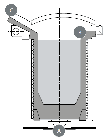Piezas prefabricadas Acero